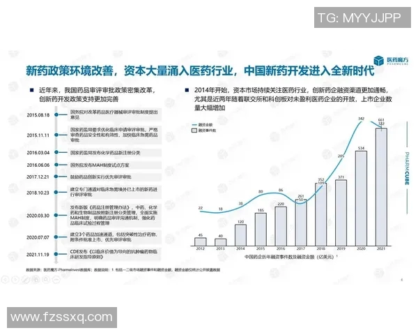 莱可与诺和华的竞争与合作探讨新药研发的未来趋势与市场前景