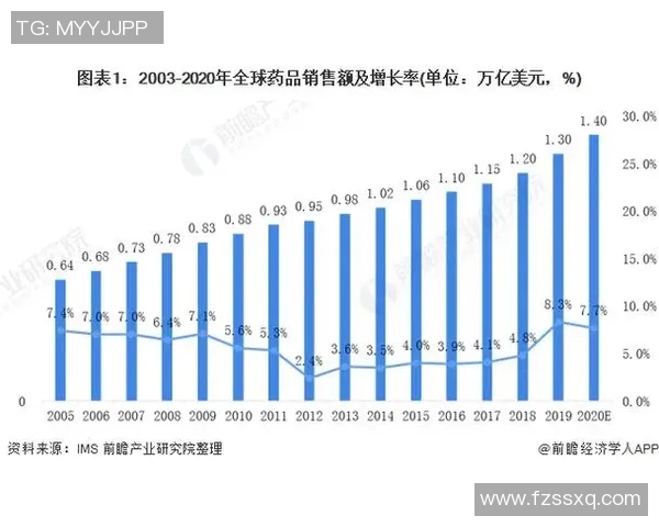 里耶卡与社会推荐的深度对比分析与未来发展趋势探讨