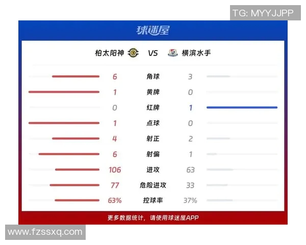 柏太阳神迎战金泽全力争胜力争积分榜上升 柏太阳神迎战金泽全力争胜力争积分榜上升